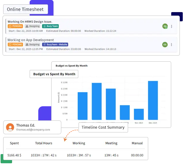 Boost Resource Management