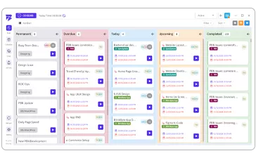 Kanban and Lists