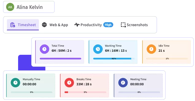Custom Performance Reports