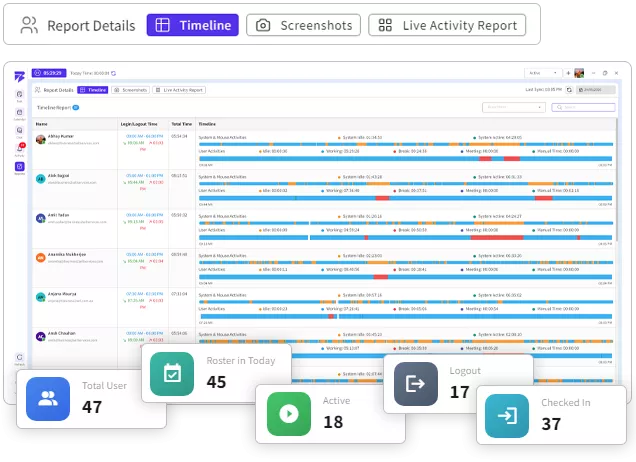 Data Driven Analytics