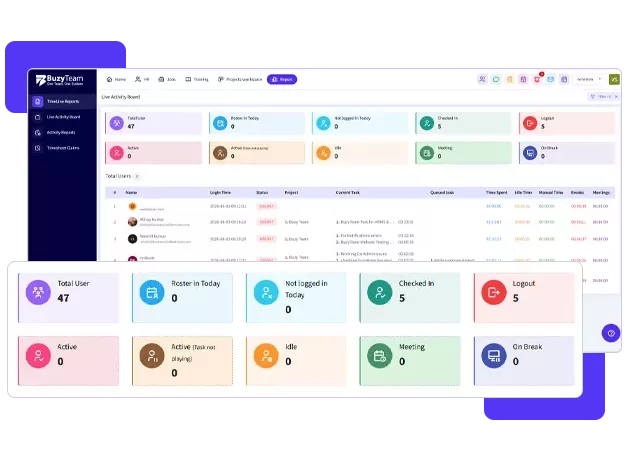 Manage Remote & Hybrid Team