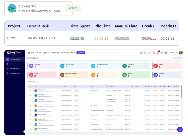 Real Time Productivity Insights
