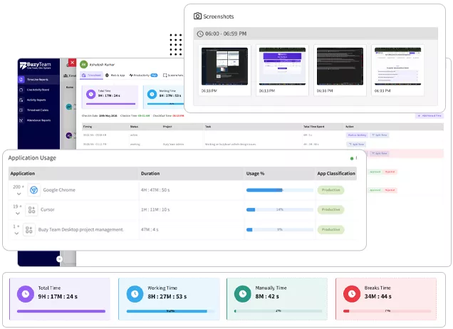 Performance Tracking Records