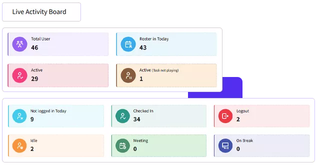 Real Time Tracking