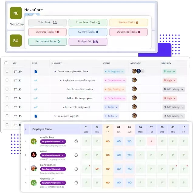 Resource & Workload Management