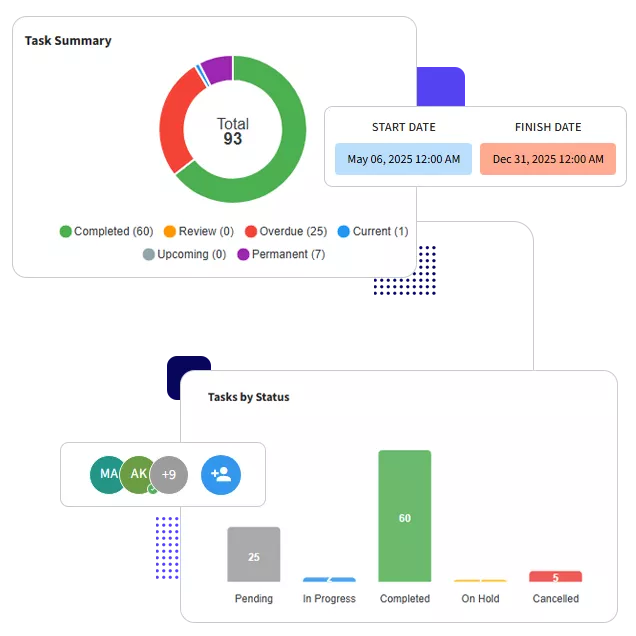 Seamless Project and Task Management for Complex Setups