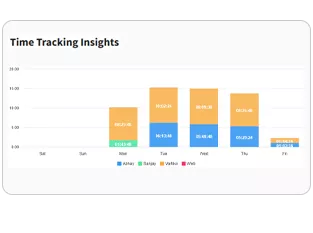 Track Every Billable Minute