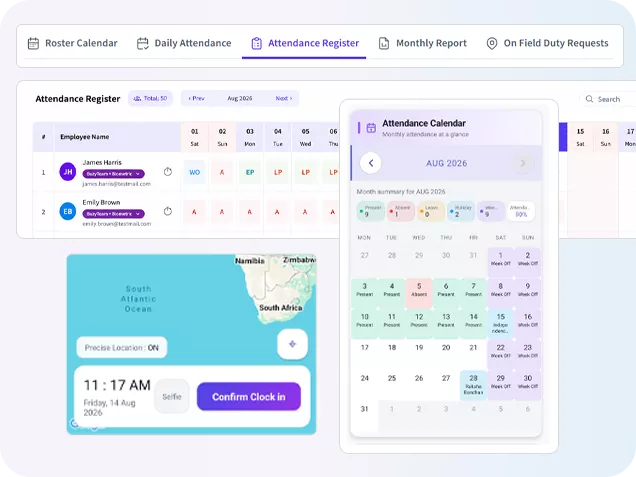 Attendance Monitoring for Every Workplace